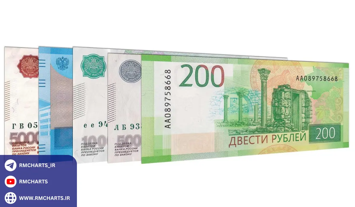 آمار و ارقام درباره روبل روسیه