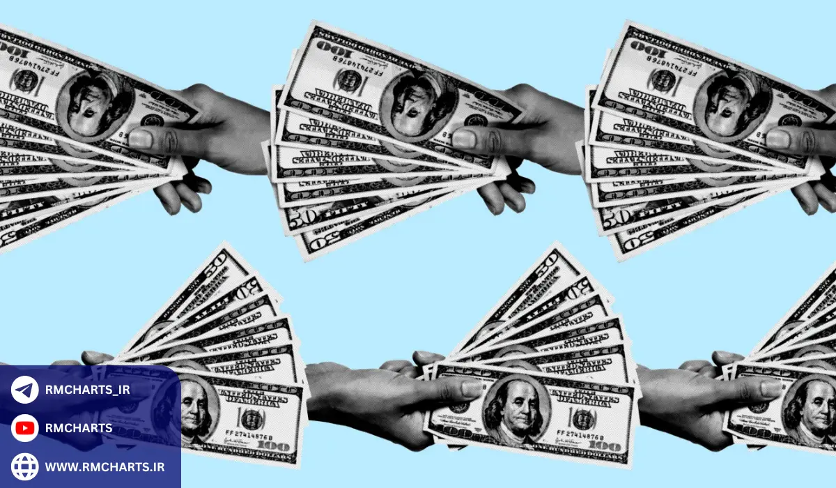 آمار و داده‌ها در رابطه با بازدهی سرمایه