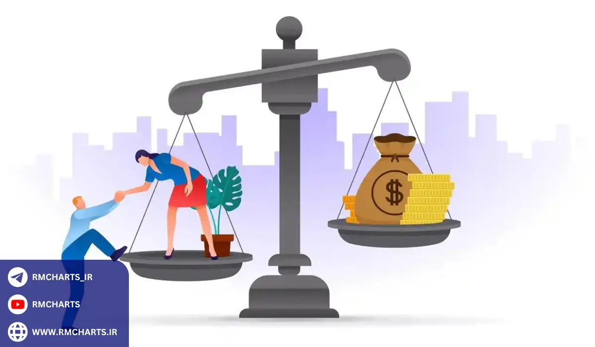  آمار و داده‌ها در رابطه با سیاست‌های پولی انبساطی