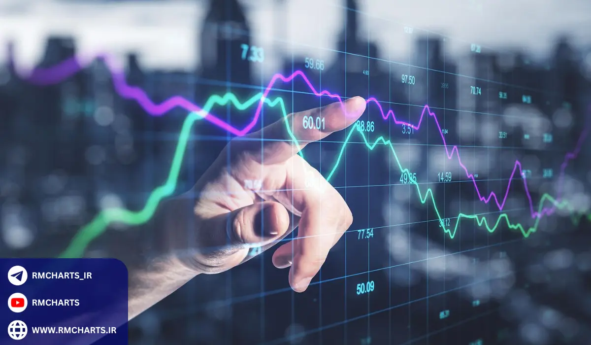 آمار و داده‌ها چشم‌انداز موفقیت در بازار مالی 2024