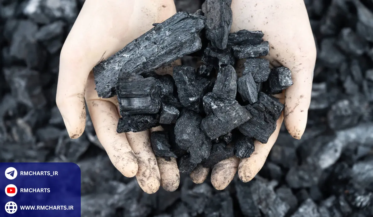 آمار و داده‌های مرتبط با تشکیل زغال سنگ