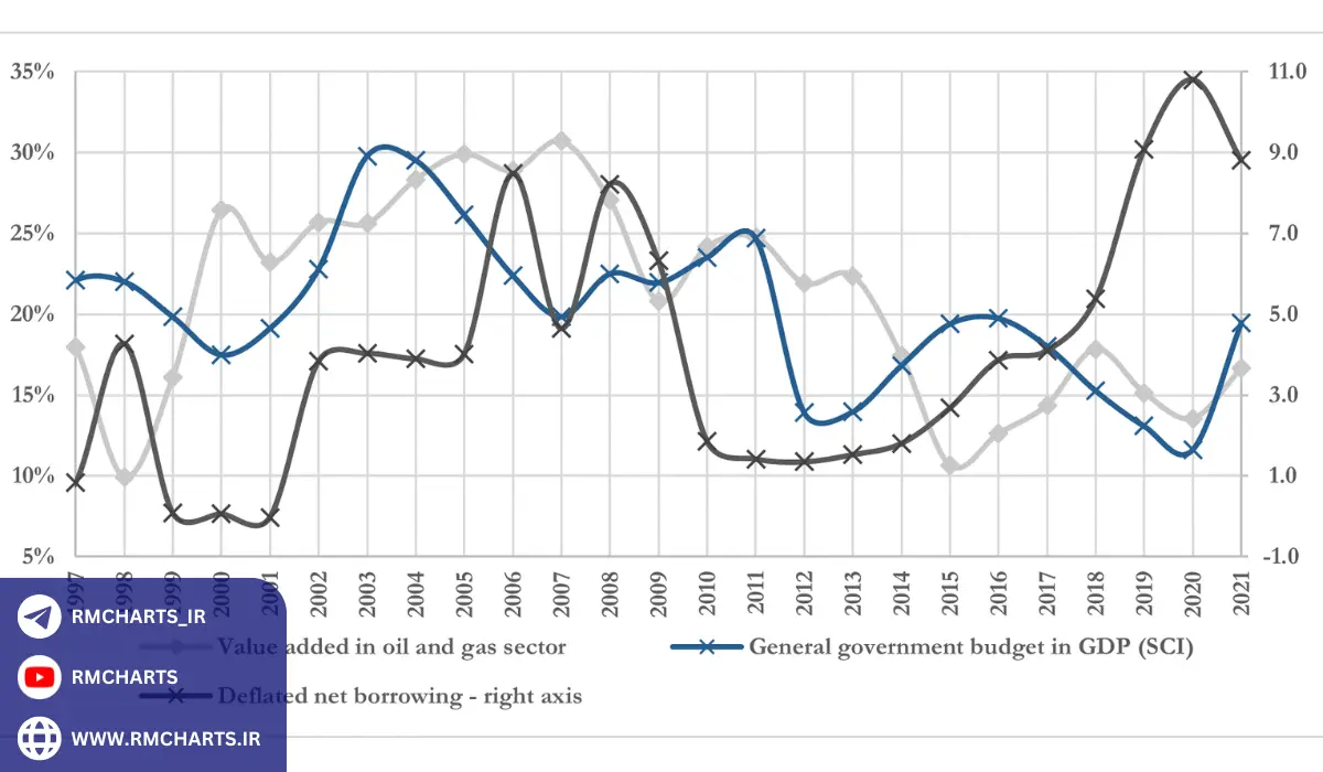 آموزش و فرهنگ‌سازی