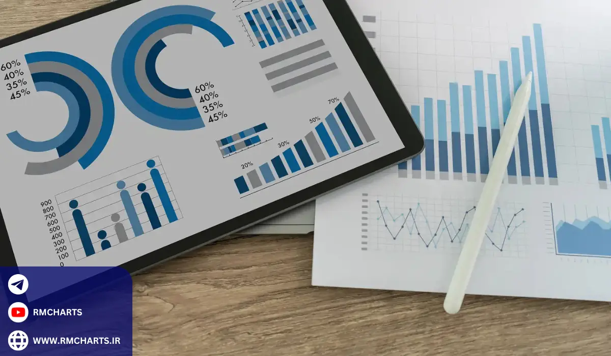آیا مدیریت سرمایه برای همه نوع سرمایه‌گذار مناسب است