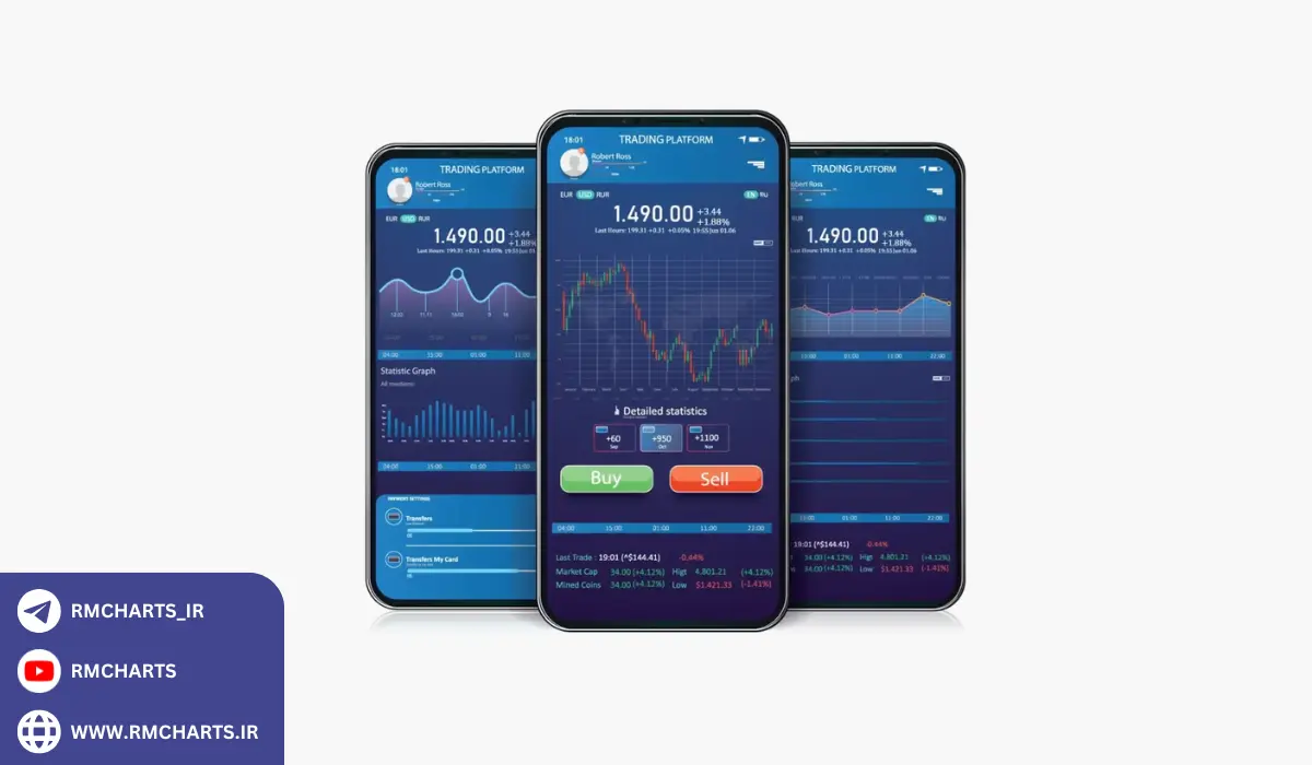 آیا نرم‌افزارهای تریدینگ موبایل امن هستند