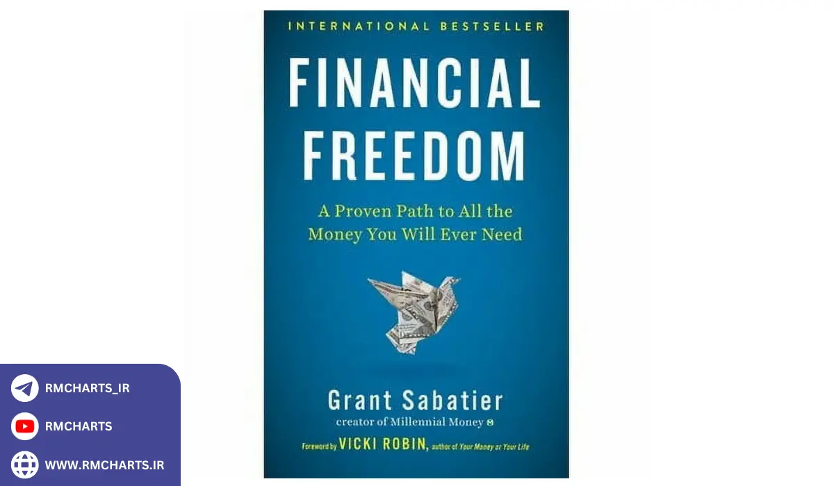 استراتژی‌های سرمایه‌گذاری ساباتیر