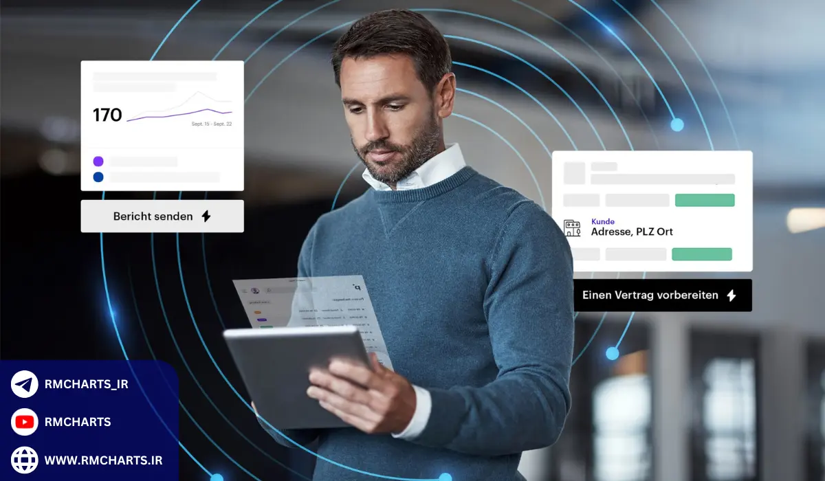 استفاده از استراتژی‌های متنوع در بازارهای مختلف