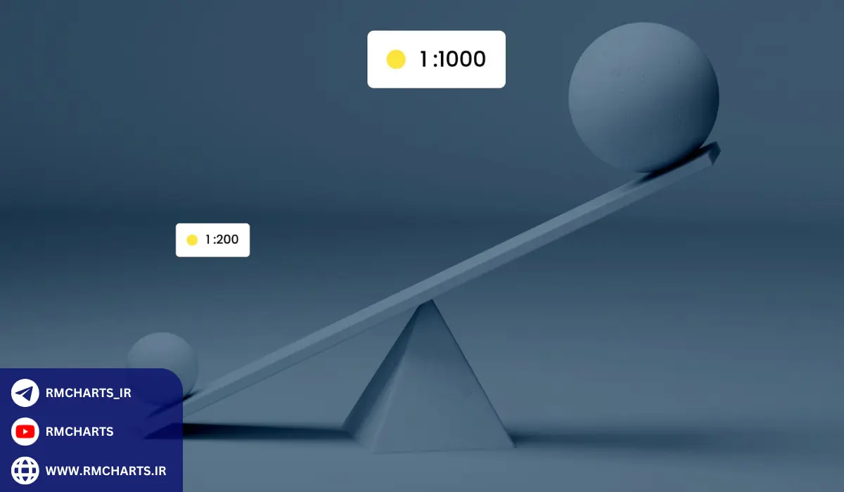 استفاده از لوریج در ارزهای دیجیتال