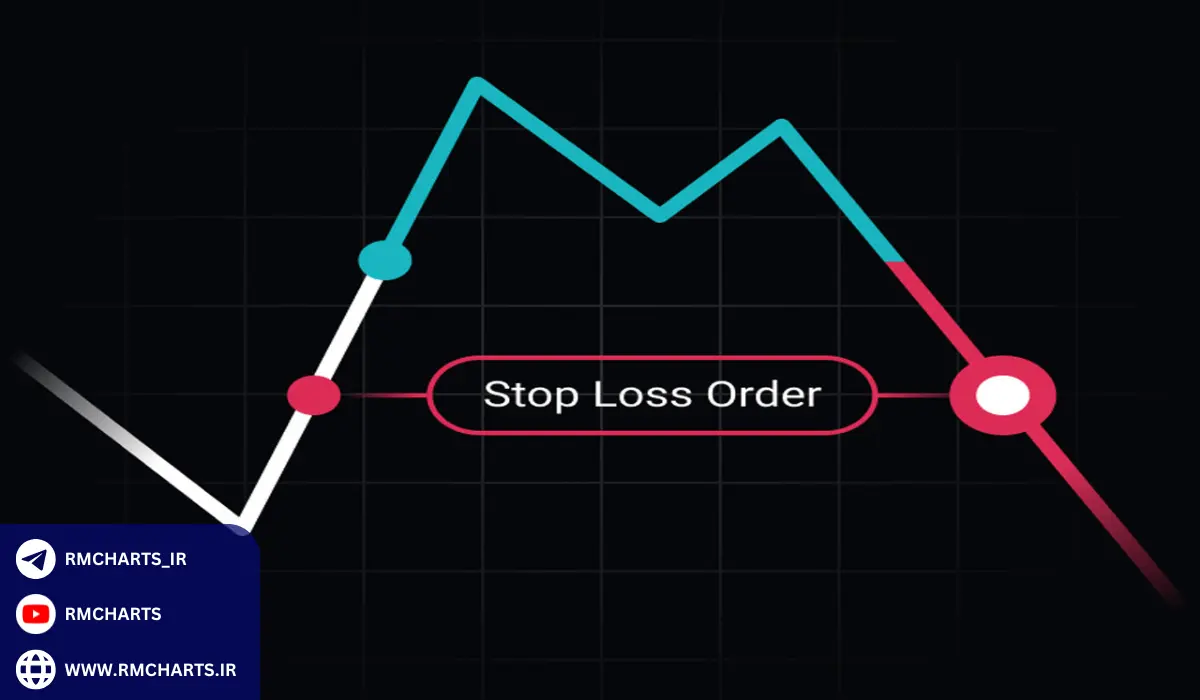 اشتباهات رایج در تعیین حد ضرر