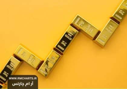 افزایش قیمت طلا جهانی