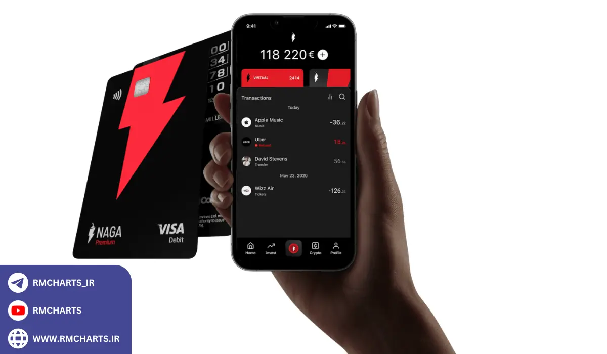 امکانات اجتماعی NAGA و تعامل با دیگران