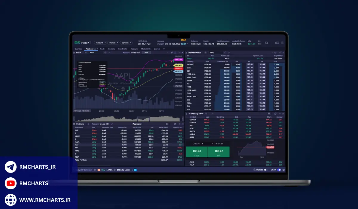 انتخاب پلتفرم تریدینگ مناسب مقایسه معیارهای مهم