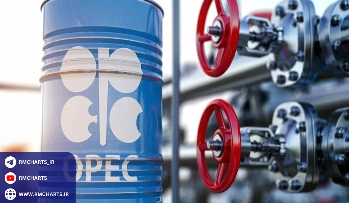 اهداف و استراتژی‌های اوپک پلاس