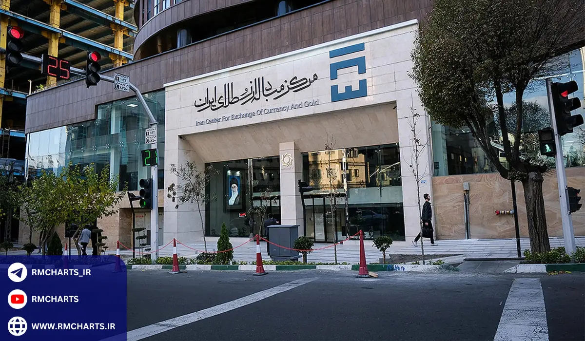 اهمیت مرکز مبادله ارز و طلا در اقتصاد