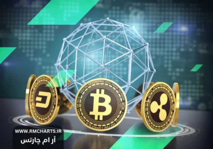 بازار ارز دیجیتال 2024