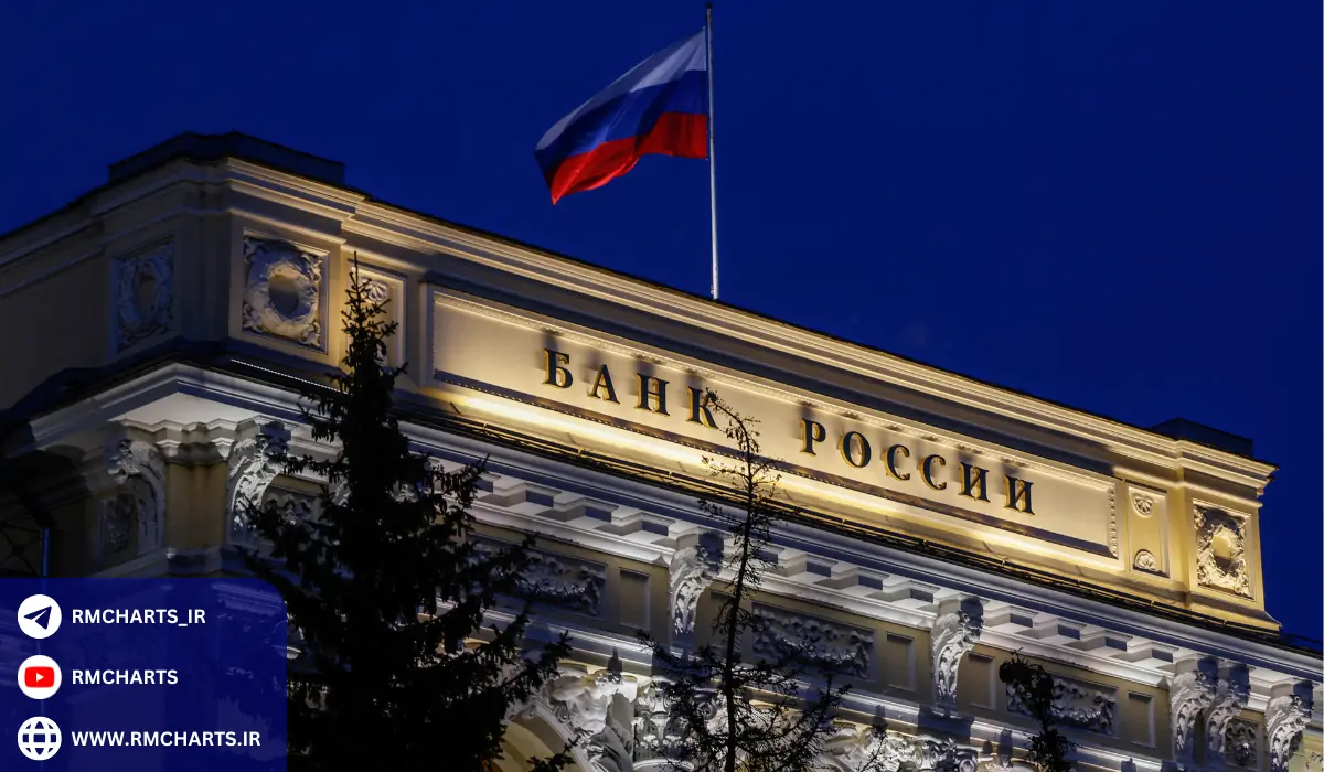 بانک مرکزی روسیه و بحران‌های اقتصادی