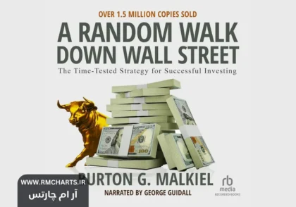 برتون جی. مالکیل