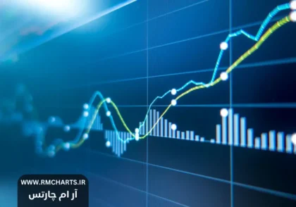 بررسی تقویم اقتصادی شاخص‌های بورسی - 28 آبان تا 2 آذر 1403