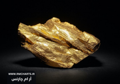 بررسی تقویم اقتصادی طلا - 5 آذر تا 9 آذر 1403