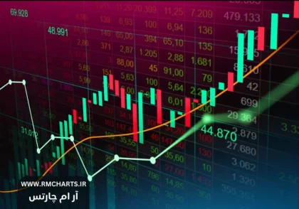 بررسی تقویم اقتصادی فارکس - 5 آذر تا 9 آذر 1403