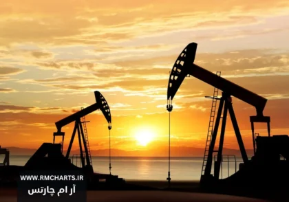 بررسی تقویم اقتصادی نفت - 28 آبان تا 2 آذر 1403