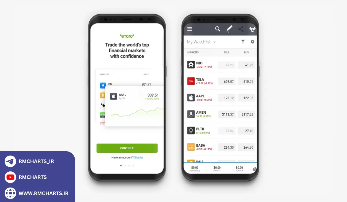 بررسی حساب‌های مختلف eToro