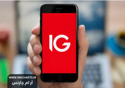 بروکر IG