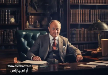 بنجامین گراهام