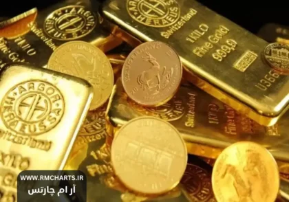 تأثیر اخبار اقتصادی بر قیمت طلا