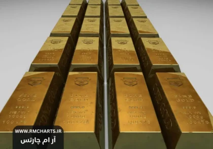 تأثیر ارزهای خارجی بر قیمت طلا