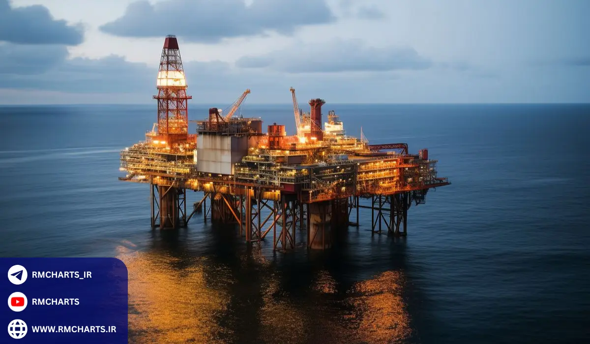 تأثیر اقلیم و شرایط جغرافیایی بر تشکیل نفت