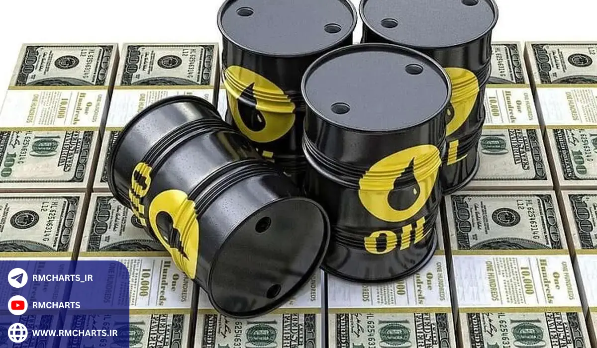 تأثیر تغییرات اقلیمی بر اوپک پلاس