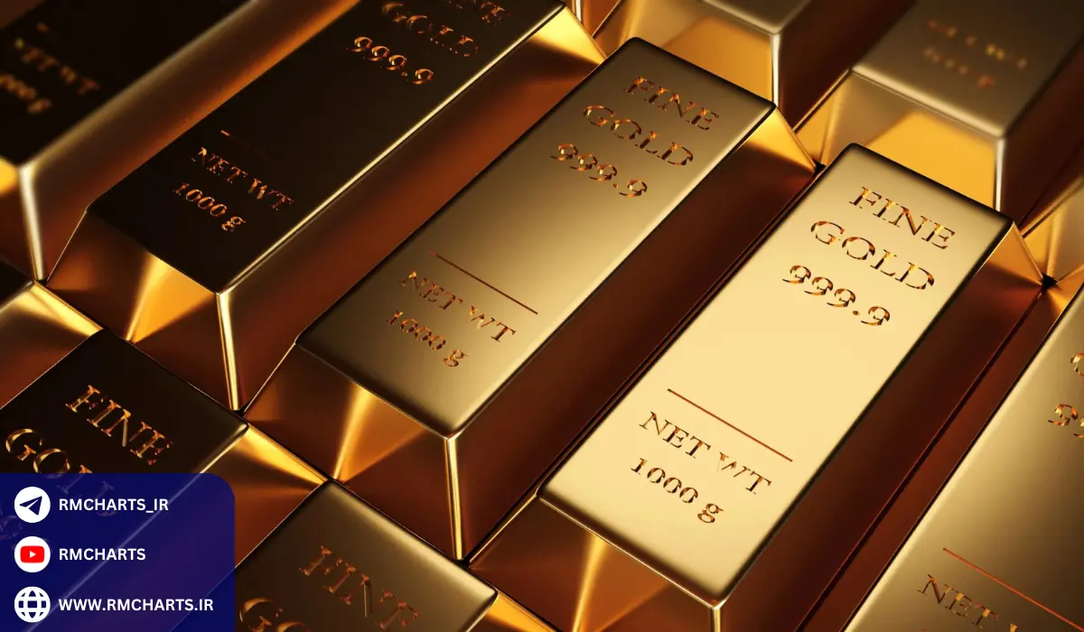 تأثیر جنگ‌ها و منازعات بین‌المللی بر قیمت طلا