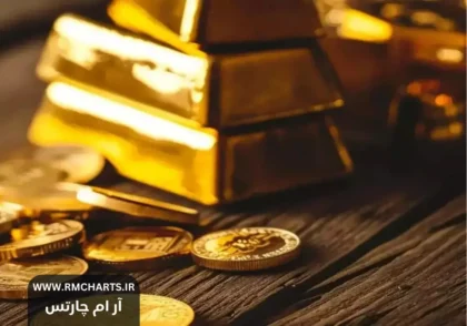 تأثیر رویدادهای سیاسی بر قیمت طلا