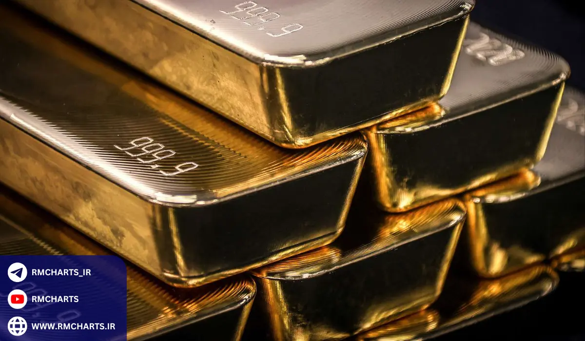 تأثیر سیاست‌های پولی و نرخ بهره