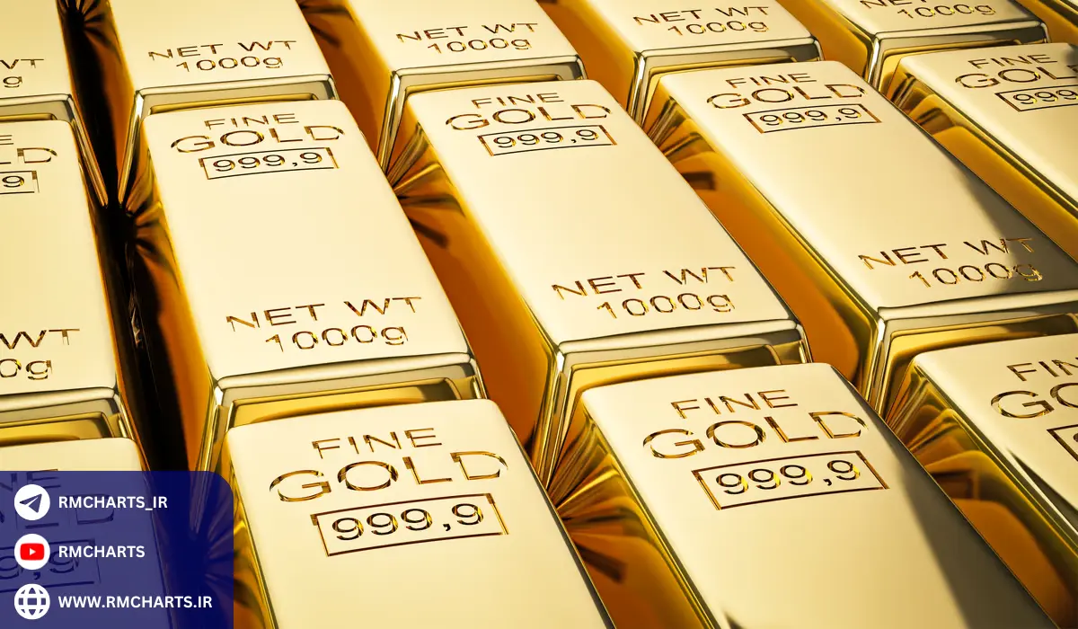 تأثیر قیمت انس طلا بر بازارهای دیگر