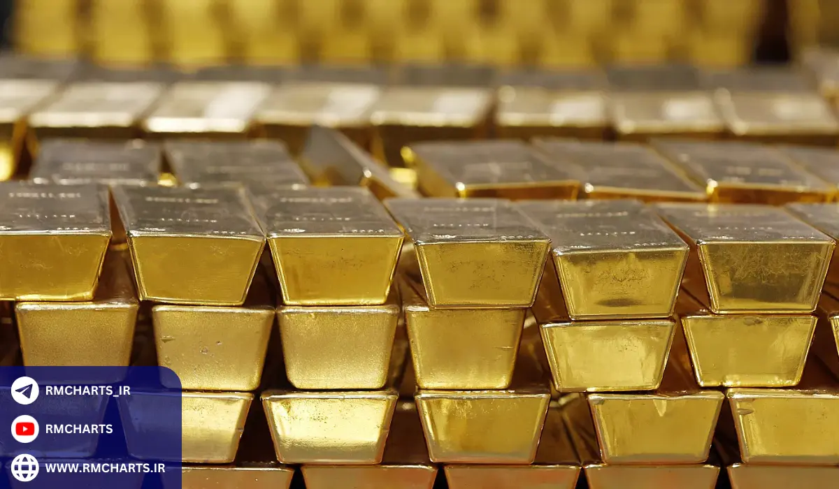 تأثیر مذاکرات و توافقات بین‌المللی بر قیمت طلا