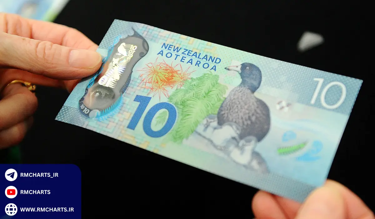 تأثیرات قیمت کالاهای جهانی بر دلار نیوزیلند
