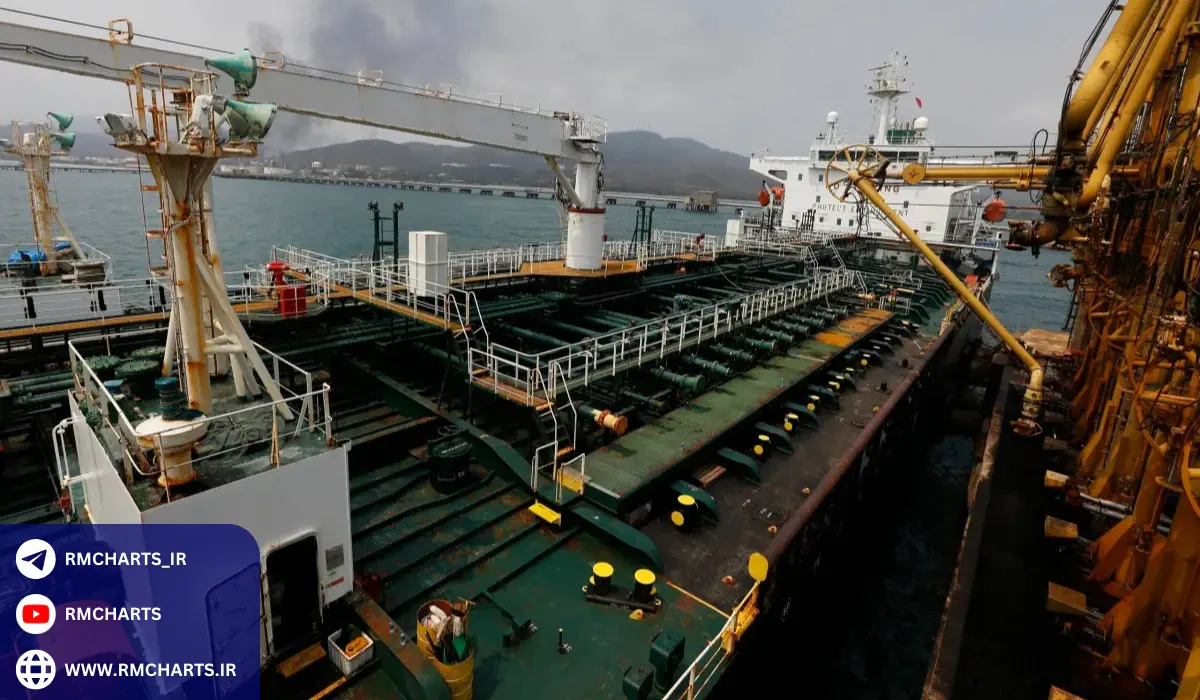 تاثیر صادرات نفت بر توسعه زیرساخت‌های کشور