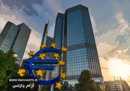 تاریخچه بانک مرکزی اروپا