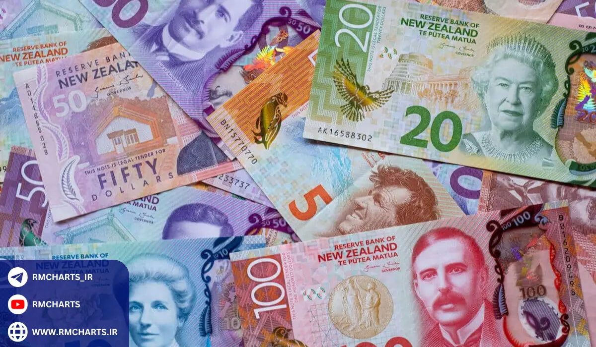 تاریخچه دلار نیوزیلند
