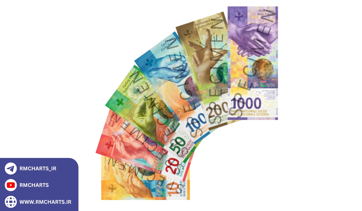 تاریخچه فرانک سوئیس