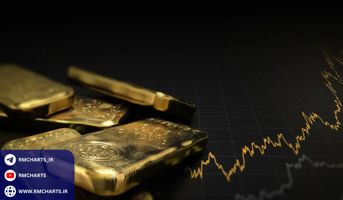 تحلیل تکنیکال و بنیادی در بازار طلا و نرخ بهره