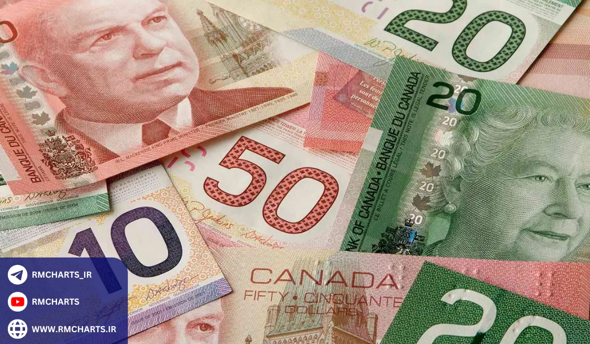 تحلیل تکنیکال و بنیادی دلار کانادا در بازار فارکس