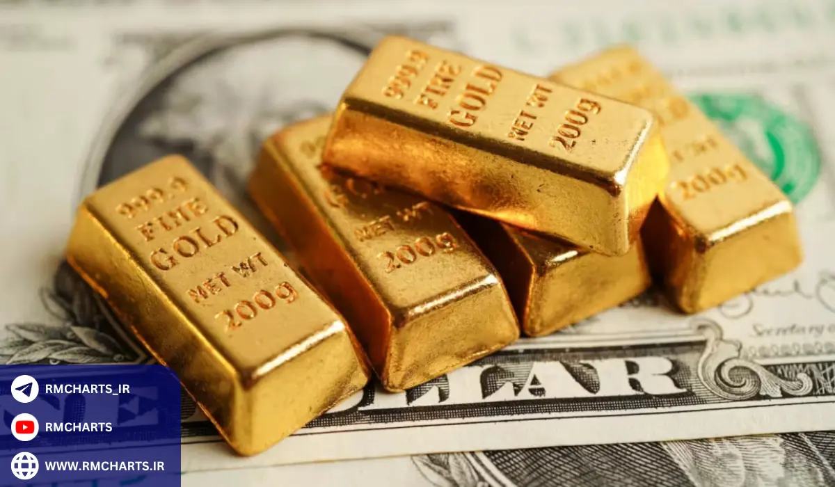 تحلیل تکنیکال و بنیادی طلا