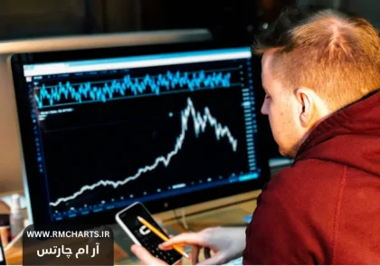 تحلیل تکنیکال پیشرفته 2024