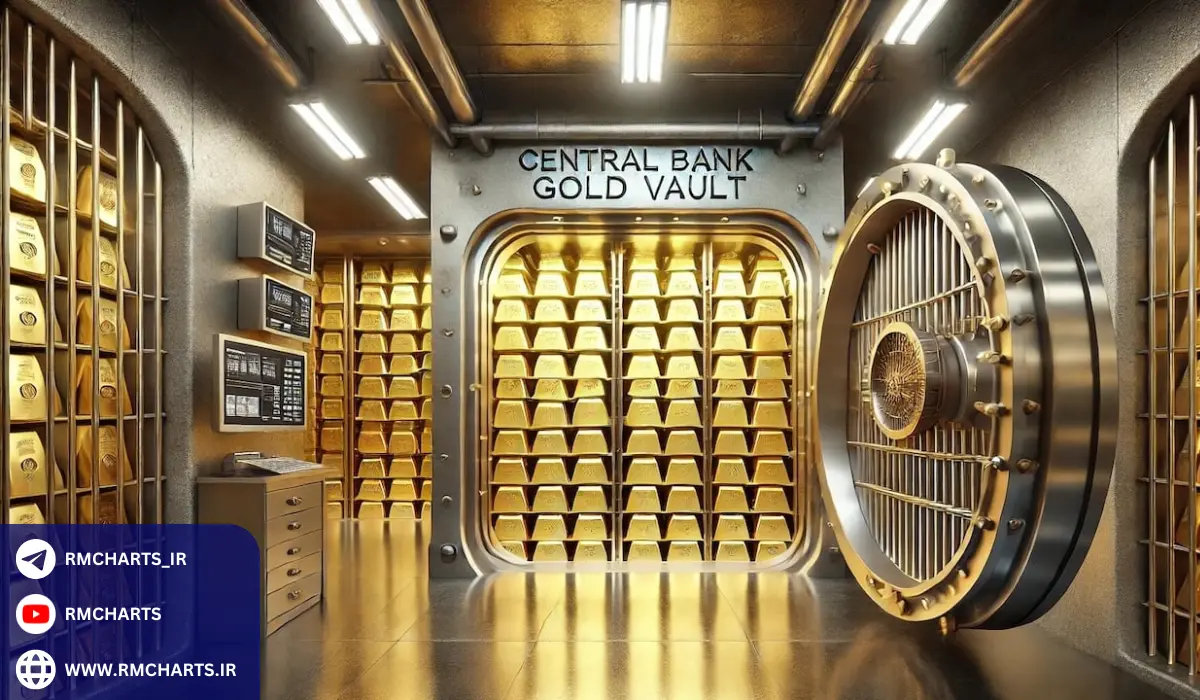 تحلیل روانشناختی تأثیر بانک‌های مرکزی بر نوسانات طلا