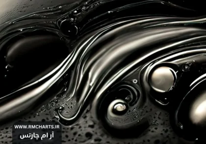 تحلیل فنی نفت خام