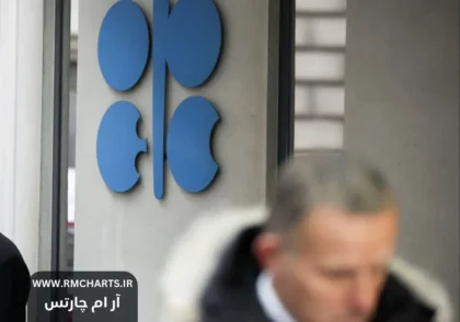 تصمیمات اوپک و متحدان