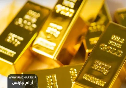 تقاضای جهانی طلا افزایش