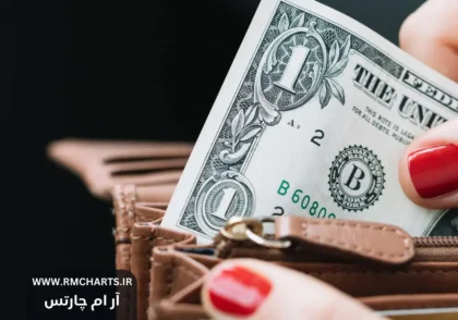 تقویت دلار آمریکا ادامه‌دار
